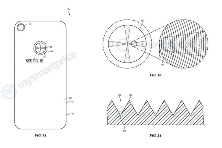 Apple’s new Patent for the Change could be Coming